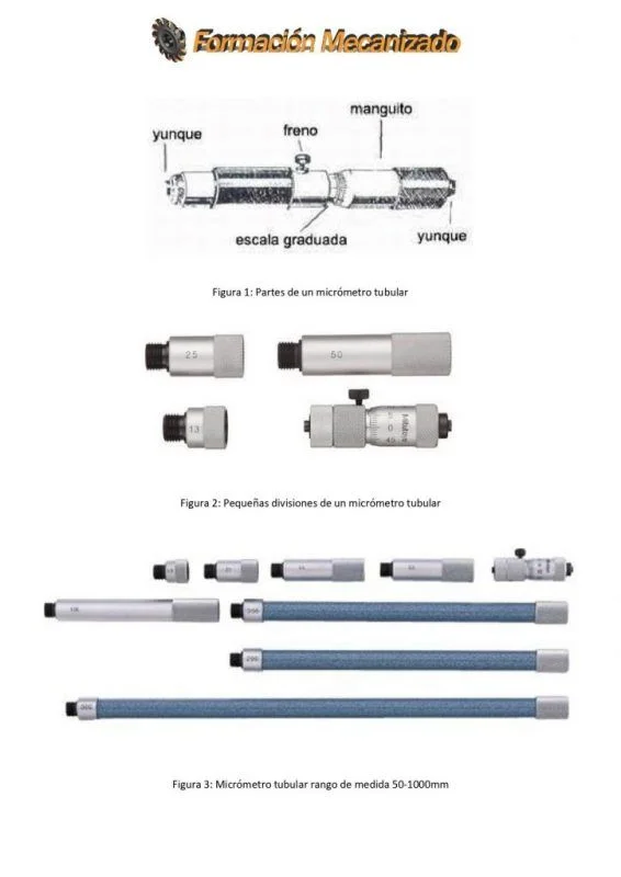 Partes de un micrómetro de interiores tubular Partes de un micrómetro de interiores tubular