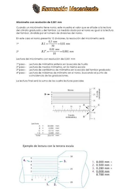 Explicación de como es la lectura micrómetro milesimal Explicación de como es la lectura micrómetro milesimal