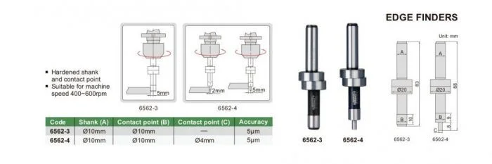 Partes de Edge finder mecánico del fabricante Insize
