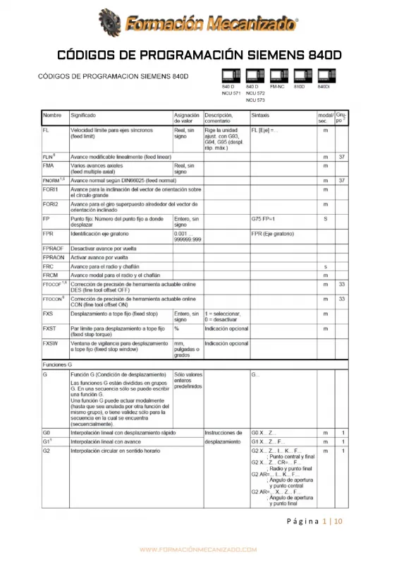 Códigos de programación CNC Siemens 840D página 1