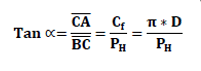 Fórmula para calcular el ángulo de un engranaje helicoidal