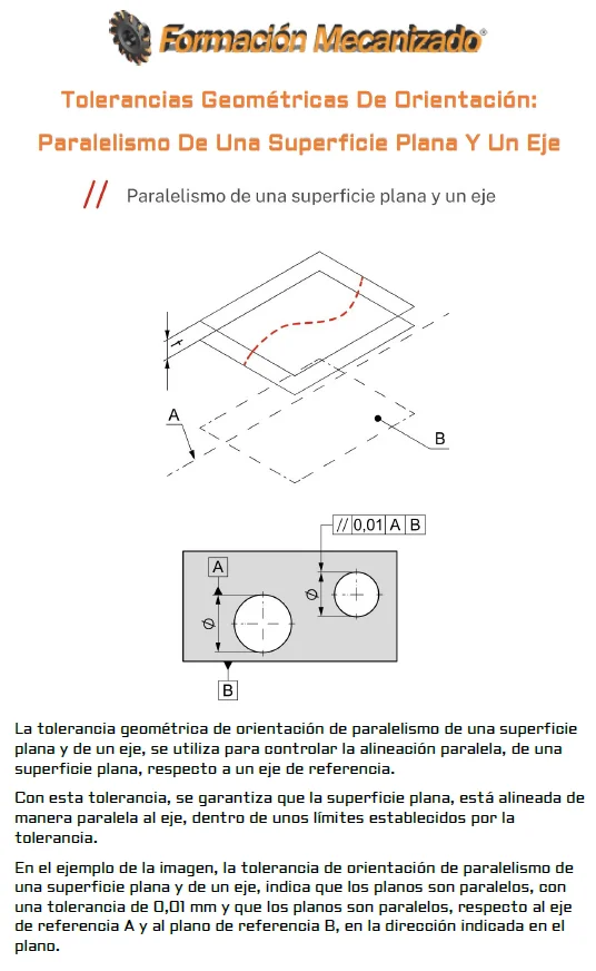 Tolerancia geométrica de orientación: paralelismo de una superficie y un eje