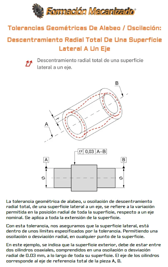 Tolerancia geométrica de alabeo u oscilación: descentramiento radial de una superficie lateral a un eje