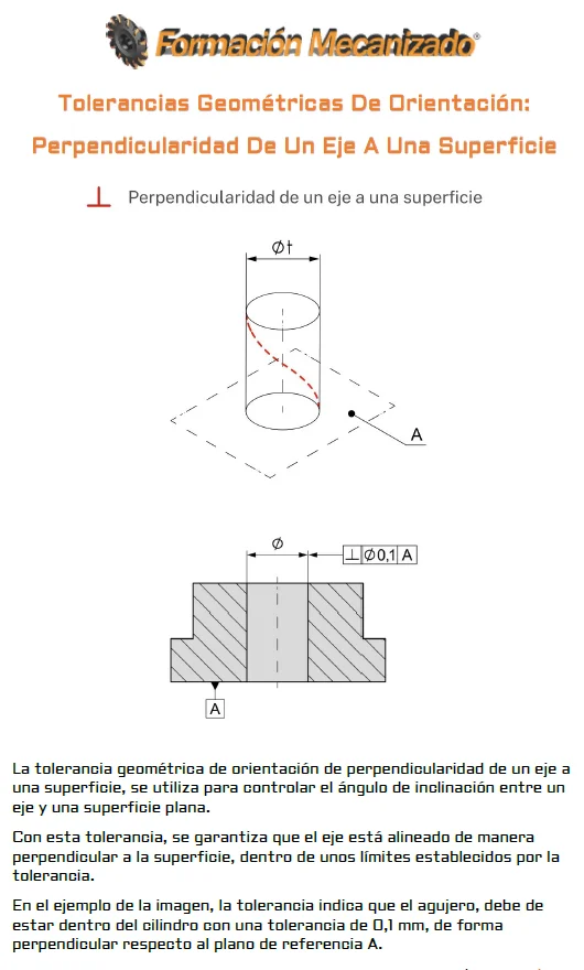 Tolerancia geométrica de orientación: perpendicularidad de un eje a una superficie