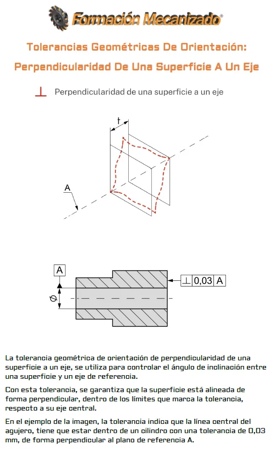 Tolerancia geométrica de orientación: perpendicularidad de una superficie a un eje